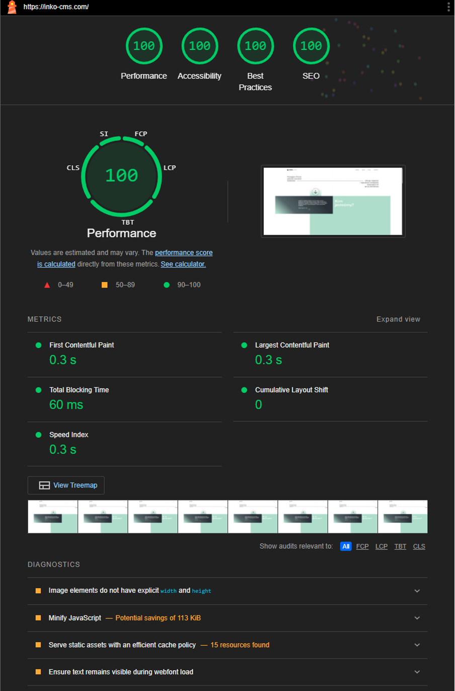 Wynik Lighthouse - 100 procent